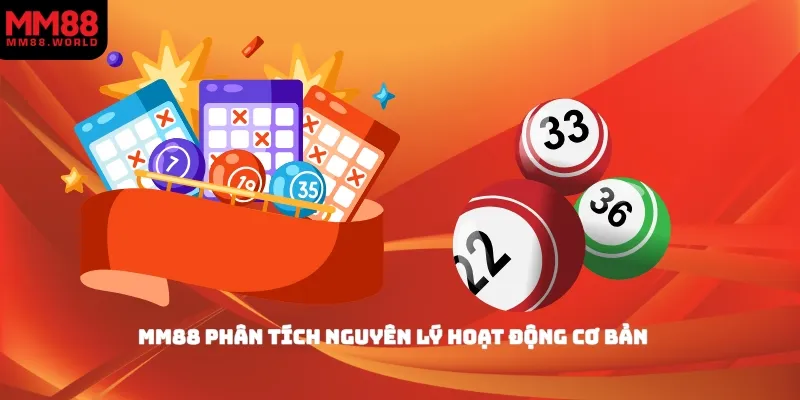 MM88 phân tích nguyên lý hoạt động cơ bản
