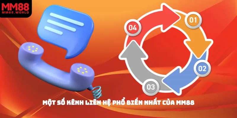 Một số kênh liên hệ phổ biến nhất của MM88